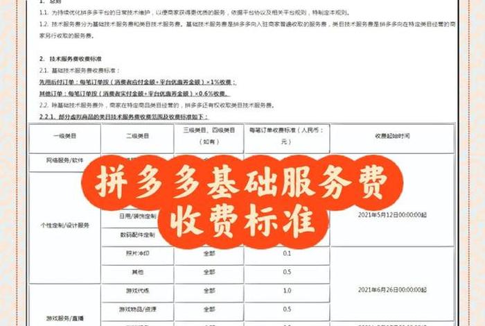 电商技术服务费占比（电商技术服务费占比多少）