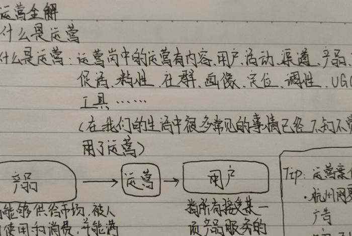 电商运营入门基础知识笔记，电商运营入门基础知识笔记总结