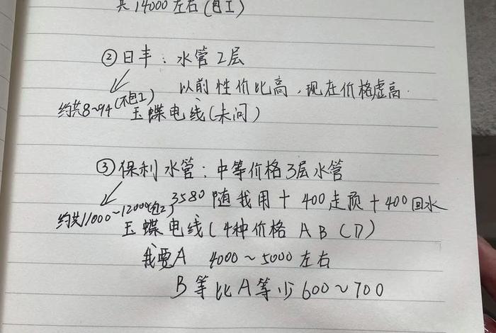 电商费比公式、电商公司各种费用占比 电商费比公式、电商公司各种费用占比