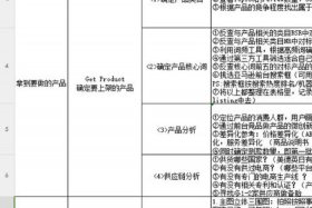 头条亚马逊电商怎么做、头条亚马逊电商怎么做推广