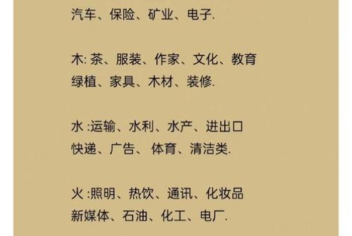 电商五行属什么行业 电商行业属于什么五行