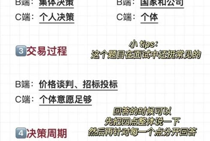 跨境电商中什么是listing、跨境电商中什么是ToC和ToB
