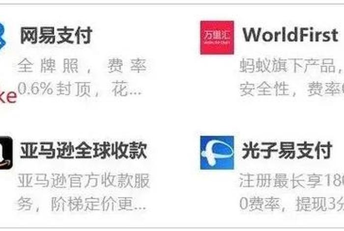 电商经营贷亚马逊可靠吗 - 电商经营贷亚马逊可靠吗知乎