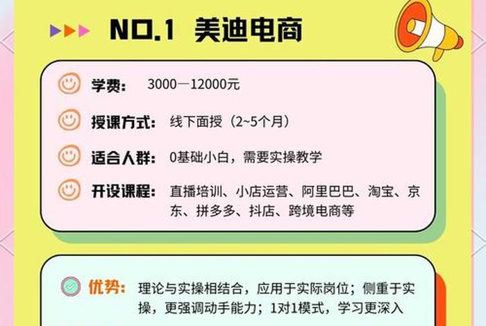 学做电商需要什么文化（学做电商需要什么文化呢）