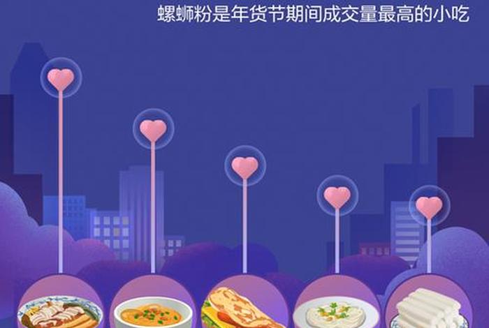 电商播种 - 电商播种手速多少合适