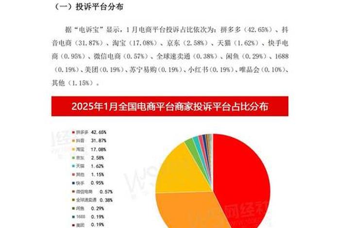 电商平台数据推送第810号文件 电商平台数据报送义务