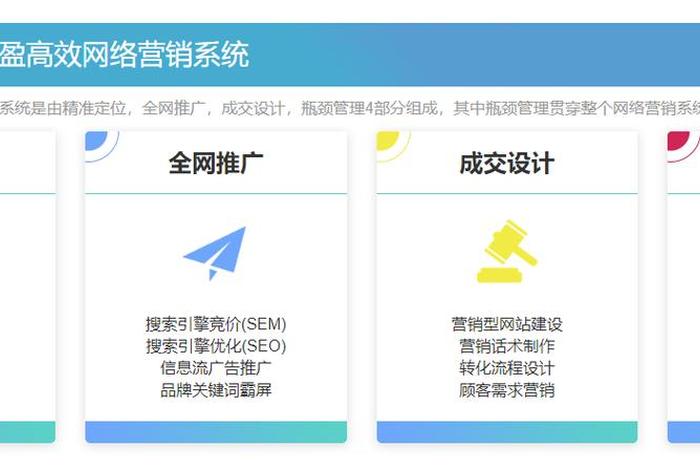 电商平台有哪些好的推广方式(电商平台有哪些好的推广方式呢) 电商平台有哪些好的推广方式(电商平台有哪些好的推广方式呢)