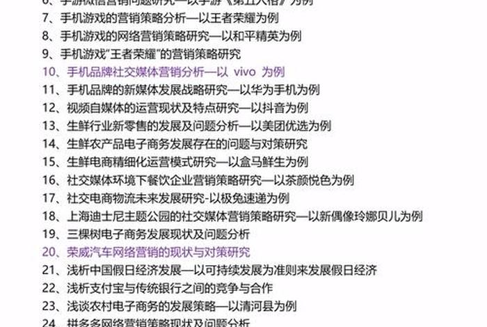 关于电商的毕业论文选题 关于电商的毕业论文选题有哪些 关于电商的毕业论文选题 关于电商的毕业论文选题有哪些