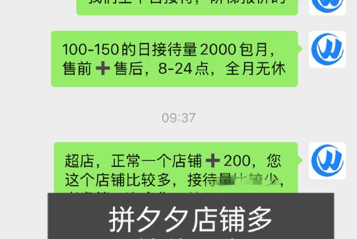 电商运营外包收费 电商运营外包收费高吗