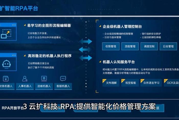 电商价格监控软件，电商平台价格监控软件