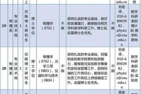 中科电商谷周颐昌；中科电商谷周颐昌简介