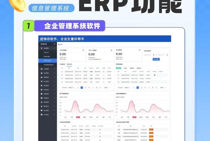 2023进销存erp系统,进销存erp系统带手机版源码 2023进销存erp系统,进销存erp系统带手机版源码