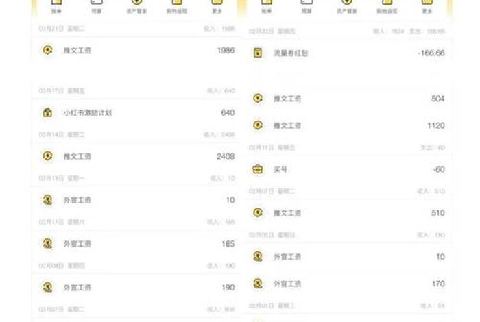 电商兼职副业线上、电商兼职副业线上怎么做