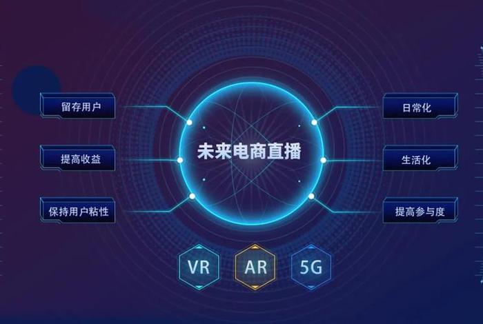 电商运营面试视频示范全过程 电商运营面试视频示范全过程怎么写 电商运营面试视频示范全过程 电商运营面试视频示范全过程怎么写