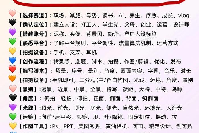 自媒体运营是什么专业,自媒体运营是什么专业类别 自媒体运营是什么专业,自媒体运营是什么专业类别