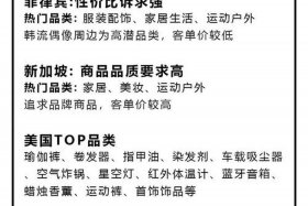 电商优势在哪（电商最大优势）