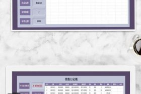 电商记账表格，电商记账表格模板