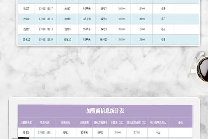 电商表格免费教程 电商表格免费教程大全 电商表格免费教程 电商表格免费教程大全