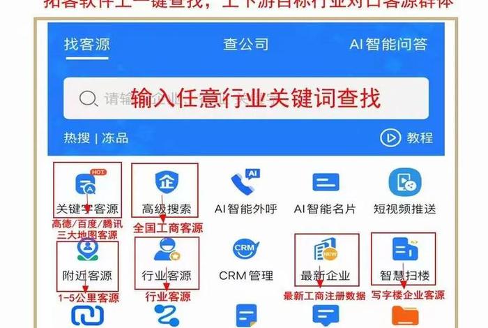电商服务商怎么找客源 - 电商服务商怎么找客源呢