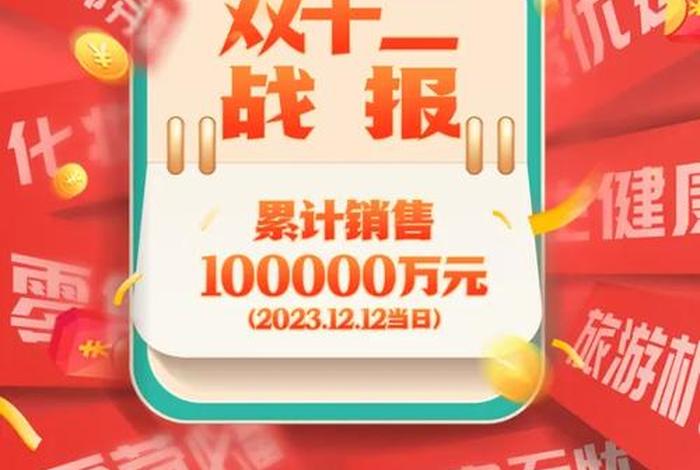 电商优惠日有哪些;电商优惠日有哪些活动 电商优惠日有哪些;电商优惠日有哪些活动