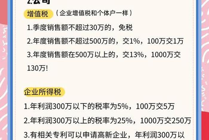 新电商税 - 新电商税务法关于跨境电商个体户 新电商税 - 新电商税务法关于跨境电商个体户