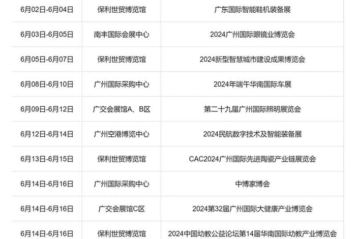 广州电商展会；广州电商展会2021时间表