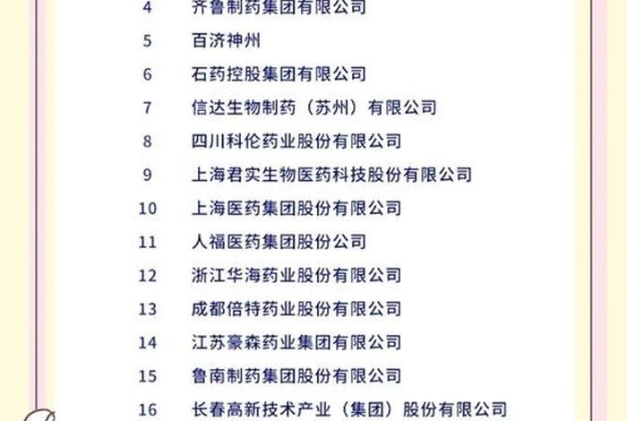 b2b医药电商平台排名前十 b2b医药电商平台排名前十名