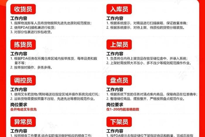 跨境电商招聘岗位有哪些 跨境电商招聘岗位有哪些类型 跨境电商招聘岗位有哪些 跨境电商招聘岗位有哪些类型