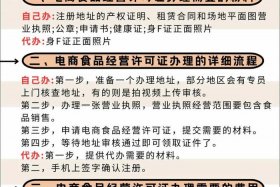 电商经营许可证怎么申请（电商食品经营许可证怎么申请）