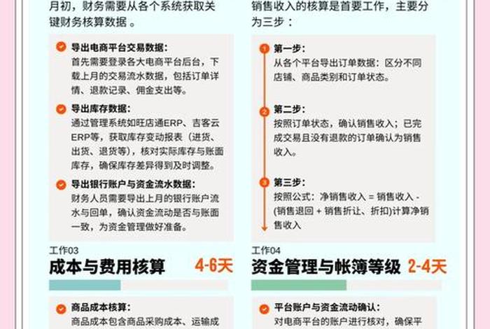 电商赚钱的方法和技巧;电商赚钱的方法和技巧有哪些 电商赚钱的方法和技巧;电商赚钱的方法和技巧有哪些