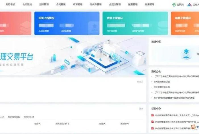中建电商平台怎么样(中建电商平台怎么样知乎) 中建电商平台怎么样(中建电商平台怎么样知乎)