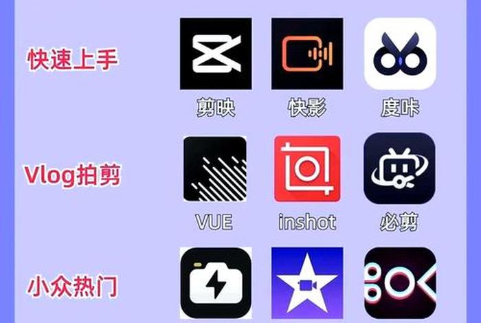 电商视频制作软件 - 电商视频制作软件有哪些 电商视频制作软件 - 电商视频制作软件有哪些