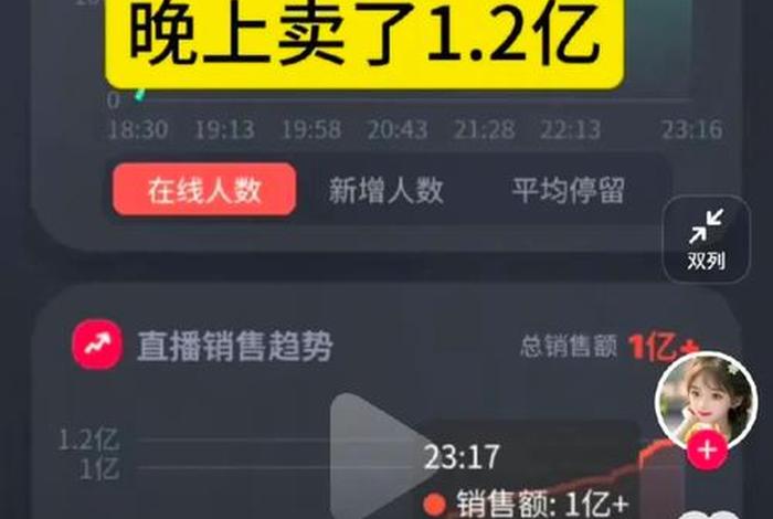 双十一电商直播拼尽的奇葩、双十一电商直播带货 双十一电商直播拼尽的奇葩、双十一电商直播带货