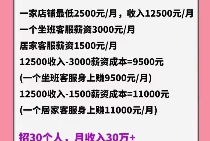 电商外包公司是什么模式 电商外包公司是什么模式的 电商外包公司是什么模式 电商外包公司是什么模式的