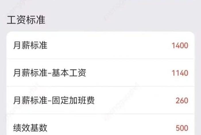 运营工资多少钱一个月、电商运营工资多少钱一个月 运营工资多少钱一个月、电商运营工资多少钱一个月