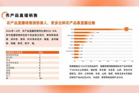 农产品电商平台统计机构数据 - 农产品电商平台统计机构数据查询