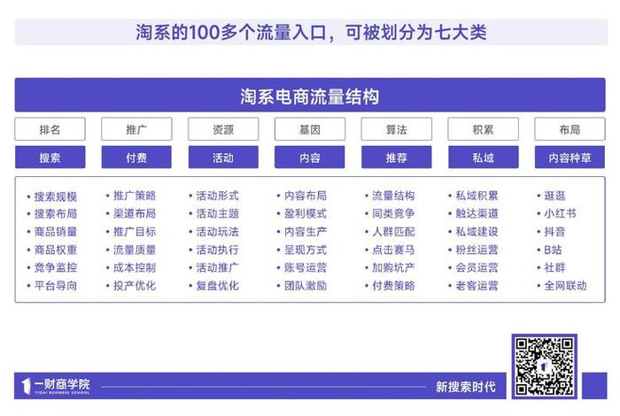 电商搜索功能怎么测试(电商搜索功能怎么测试的) 电商搜索功能怎么测试(电商搜索功能怎么测试的)