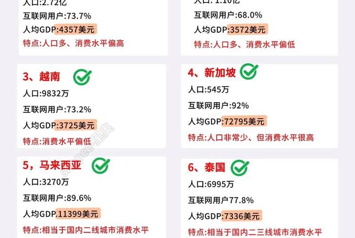 电商平台排行榜前十名电商运营；电商平台排行榜前十名电商运营师