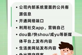 电商服务商怎么找客源、电商服务商怎么找客源呢