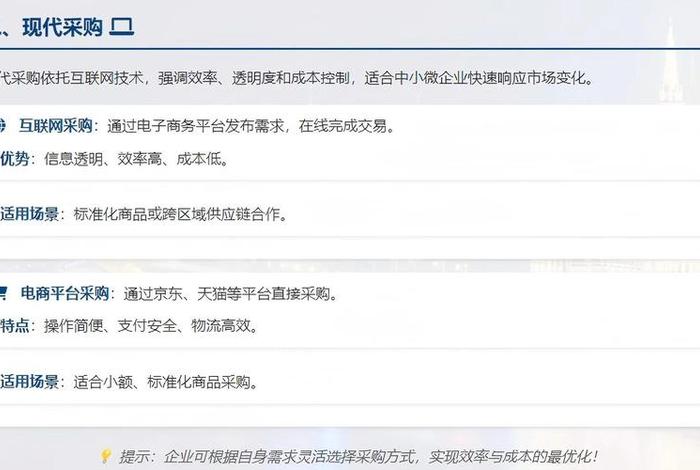 电商采购和传统采购的区别,电子商务采购和传统采购的区别 电商采购和传统采购的区别,电子商务采购和传统采购的区别