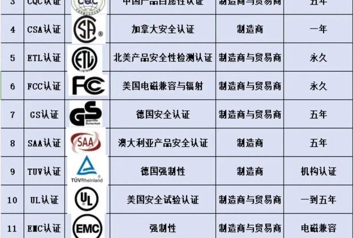 出口跨境贸易需要什么资质;出口跨境贸易需要什么 出口跨境贸易需要什么资质;出口跨境贸易需要什么