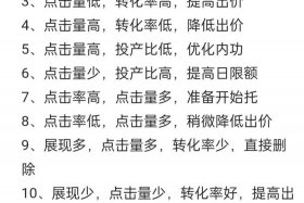 电商心得500字、电商心得1000字