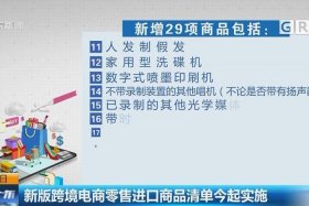 shopping跨境电商平台关店钱还能回来吗、跨境电商 关店