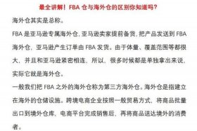 跨境电商fba名词解释（跨境电商b2b名词解释）