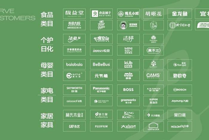 中国十大电商排名品牌;中国十大电商排名品牌有哪些 中国十大电商排名品牌;中国十大电商排名品牌有哪些