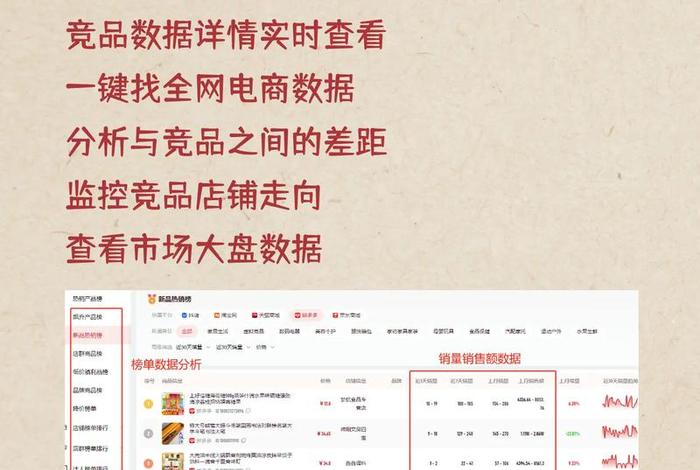 电商平台数据分析属于电子商务嘛、电商平台数据分析软件