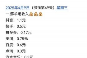 电商一个月能赚多少人民币 电商一个月能赚多少人民币啊