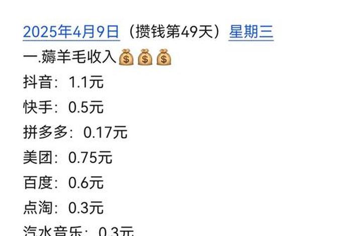 电商一个月能赚多少人民币 电商一个月能赚多少人民币啊