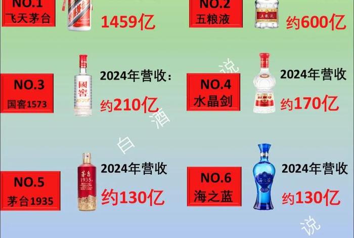 茅台电商平台投放100万瓶 - 茅台电商平台投放100万瓶是真的吗 茅台电商平台投放100万瓶 - 茅台电商平台投放100万瓶是真的吗