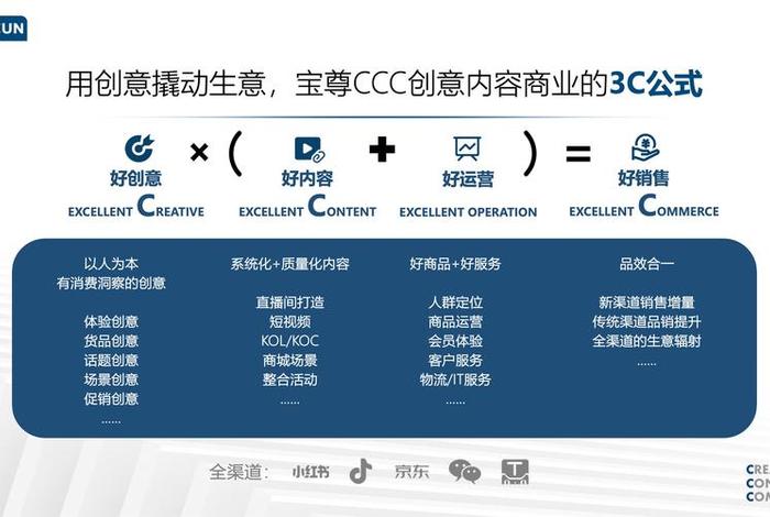宝尊电商是上市公司吗;宝尊电商是上市公司吗还是国企 宝尊电商是上市公司吗;宝尊电商是上市公司吗还是国企